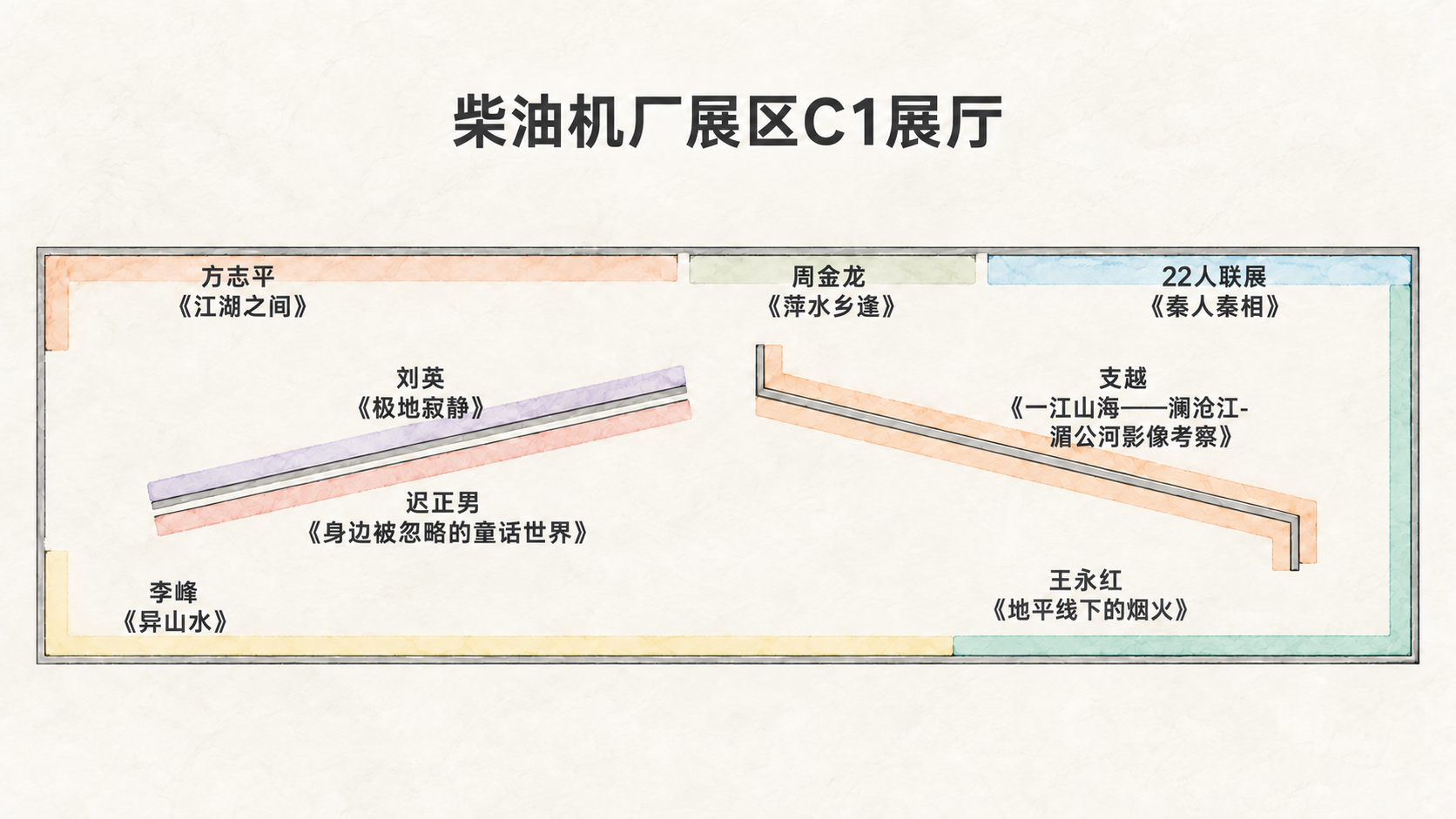 C1 展厅 / Hall C1