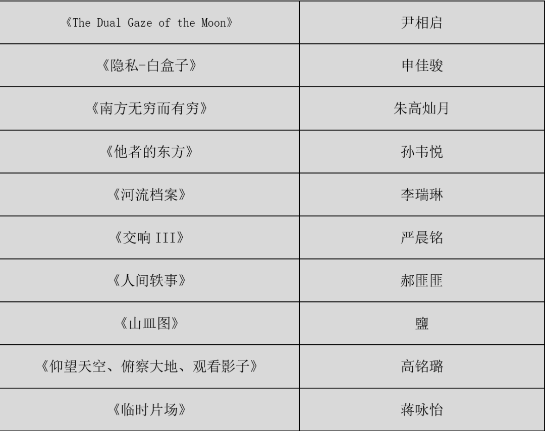 光影相逢,荣耀绽放|第26届平遥国际摄影大展“PIP之夜”完美收官 · 配图 49