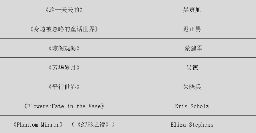 光影相逢,荣耀绽放|第26届平遥国际摄影大展“PIP之夜”完美收官 · 配图 34