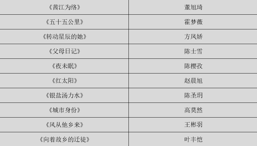 光影相逢,荣耀绽放|第26届平遥国际摄影大展“PIP之夜”完美收官 · 配图 40